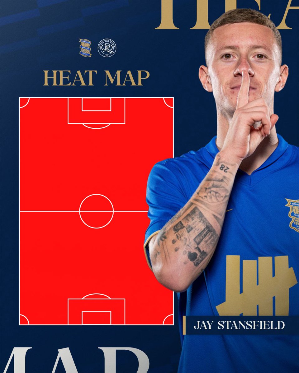 Birmingham City FC tweet media