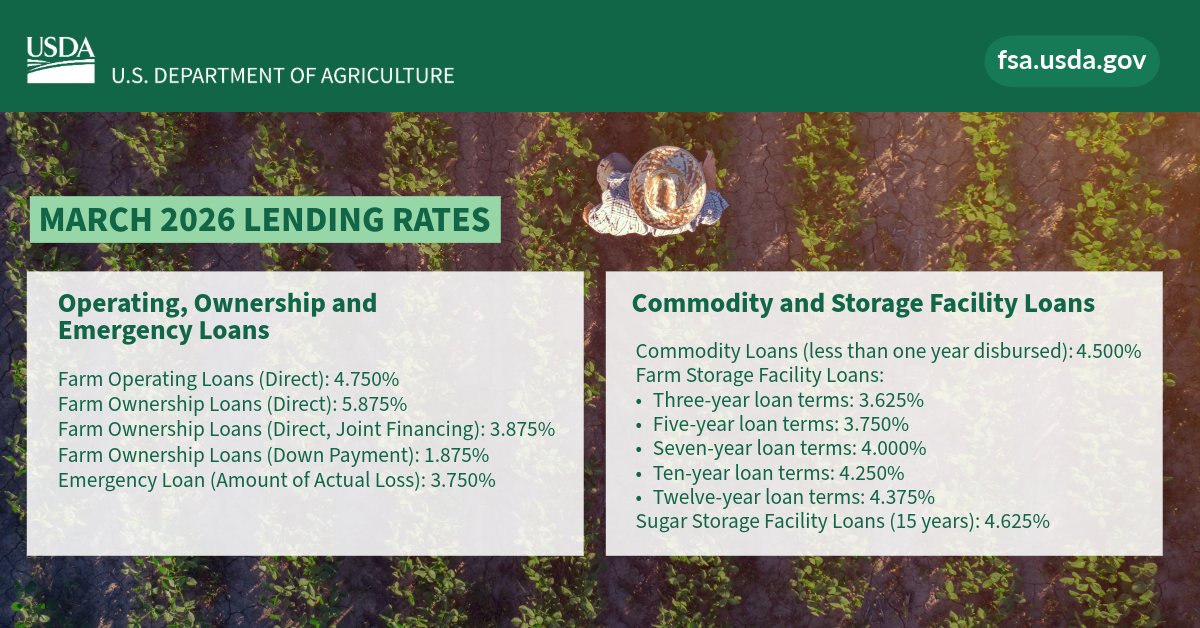 Farm Service Agency tweet media