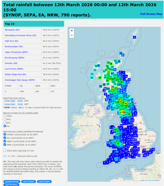 uk_weather26's tweet image. Temperatures have reached 15C this afternoon but in Scotland the highs are 4-7C. 

A gust of 78mph was recorded in Capel Curig with over 50MPH widely. In our station we have had a gust of 53mph.

Heavy rainfall has slowly been spreading southwards bringing colder air with it