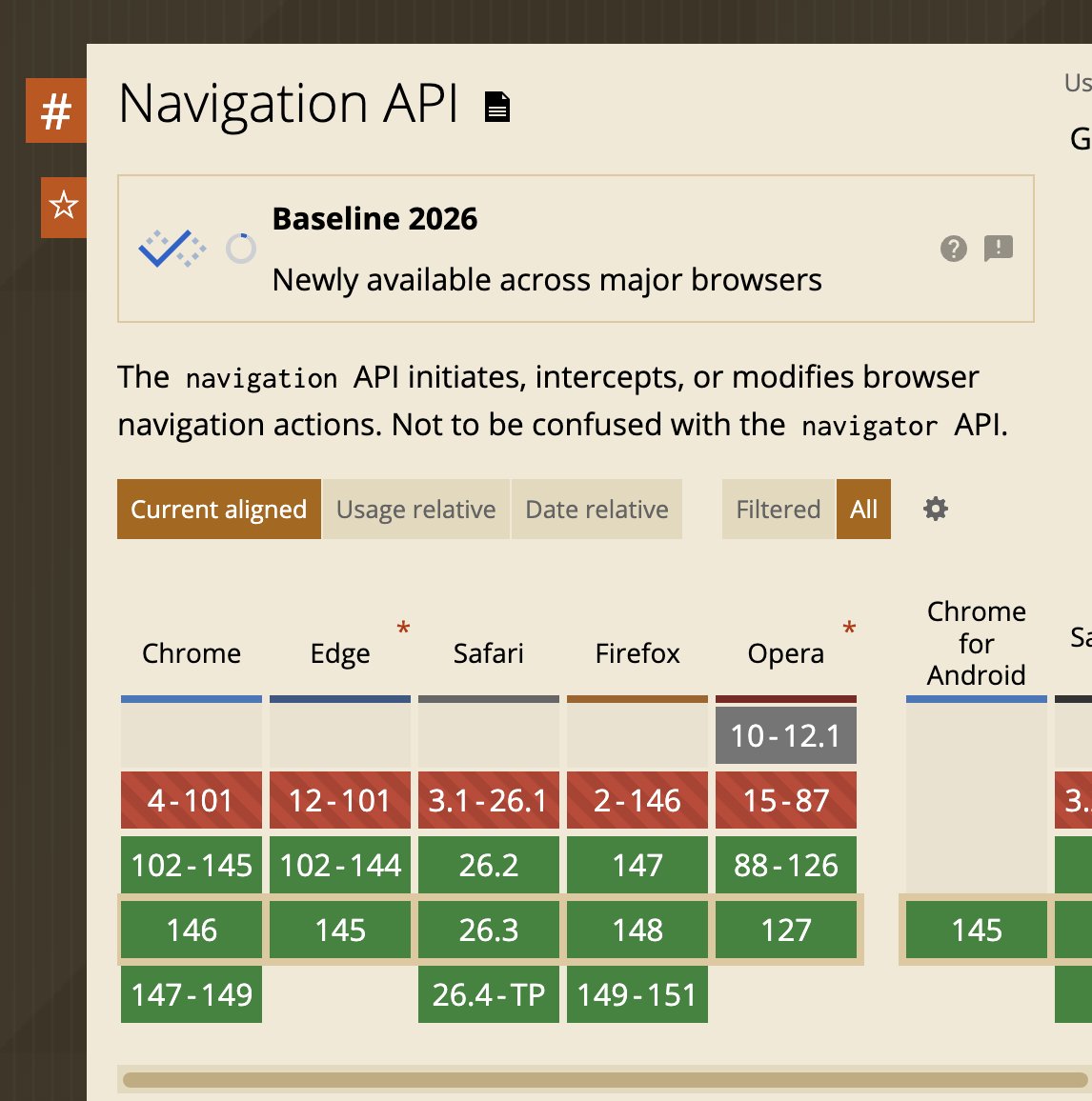 Ryan Florence tweet media