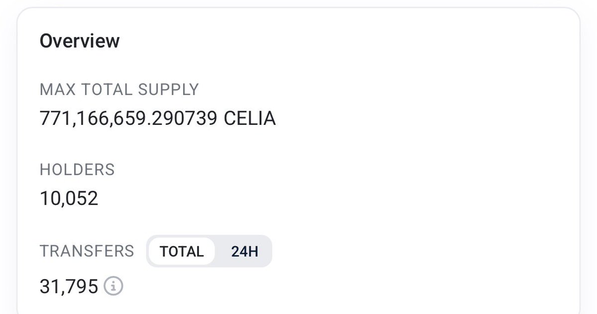 Celia Wallet tweet media