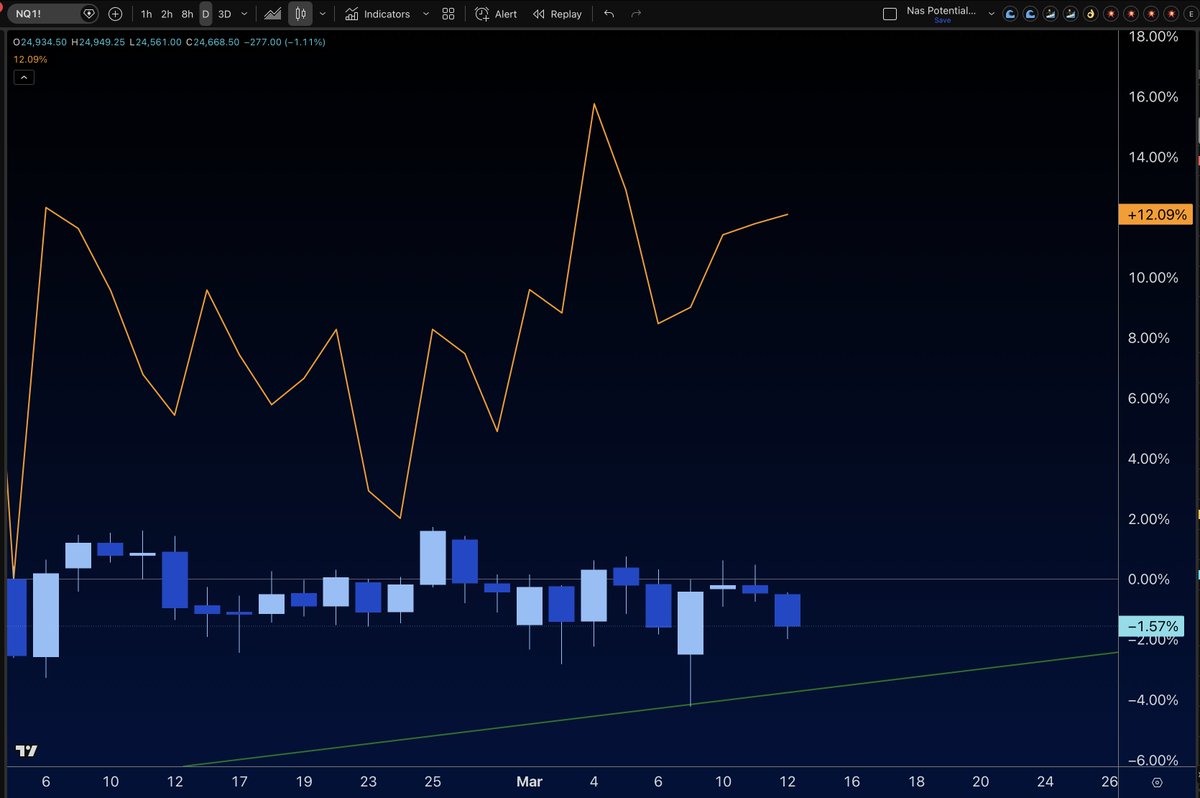 Jordan Lindsey tweet media