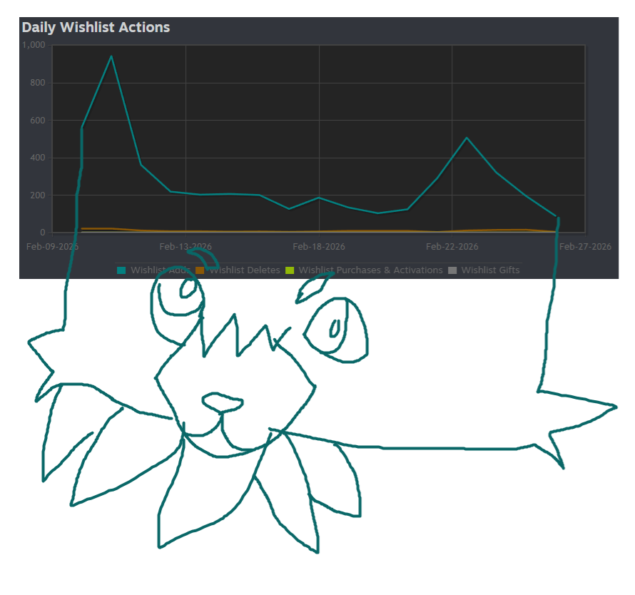 Stackmon tweet media