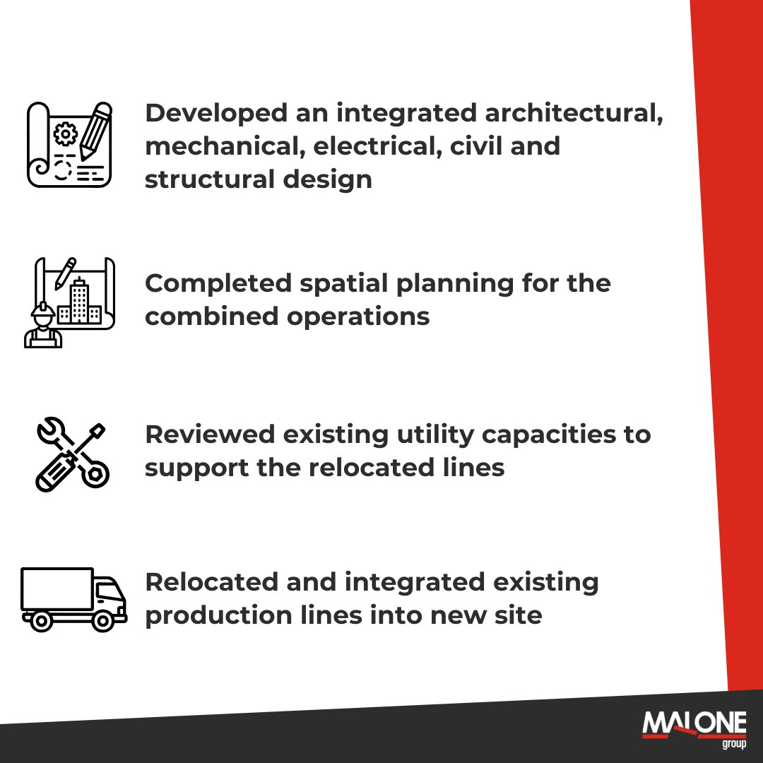 Malone Group tweet media