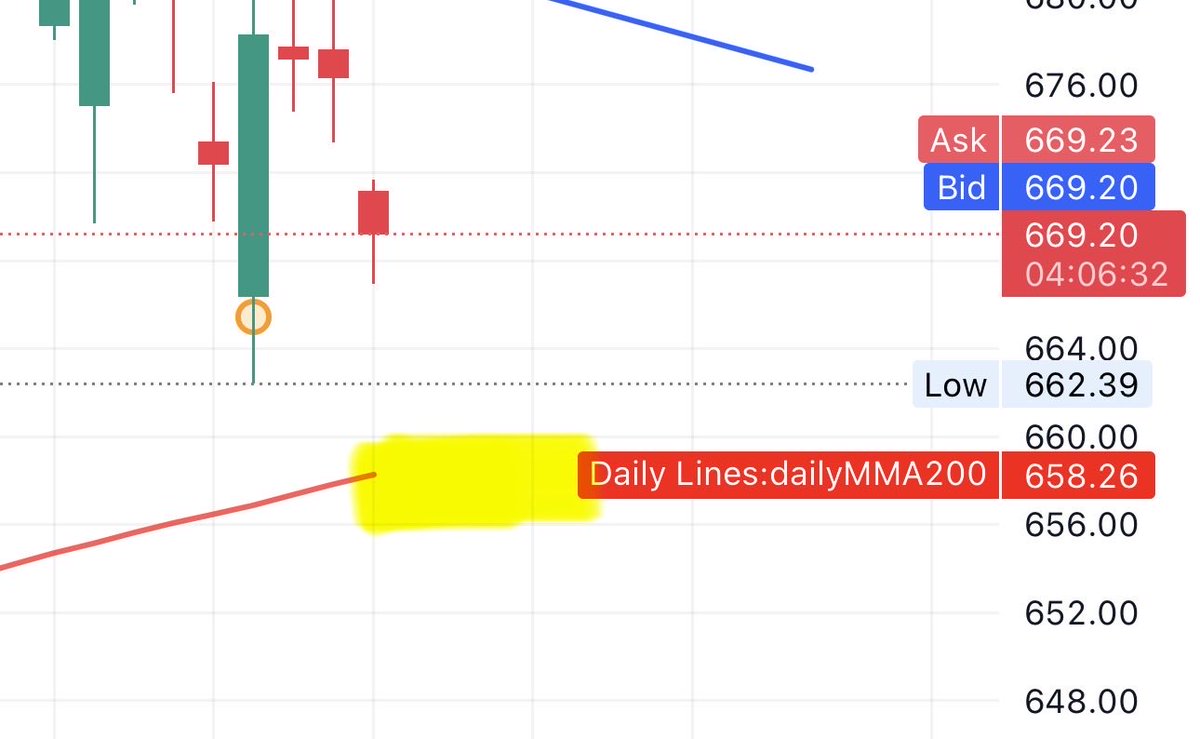 starktrade tweet media