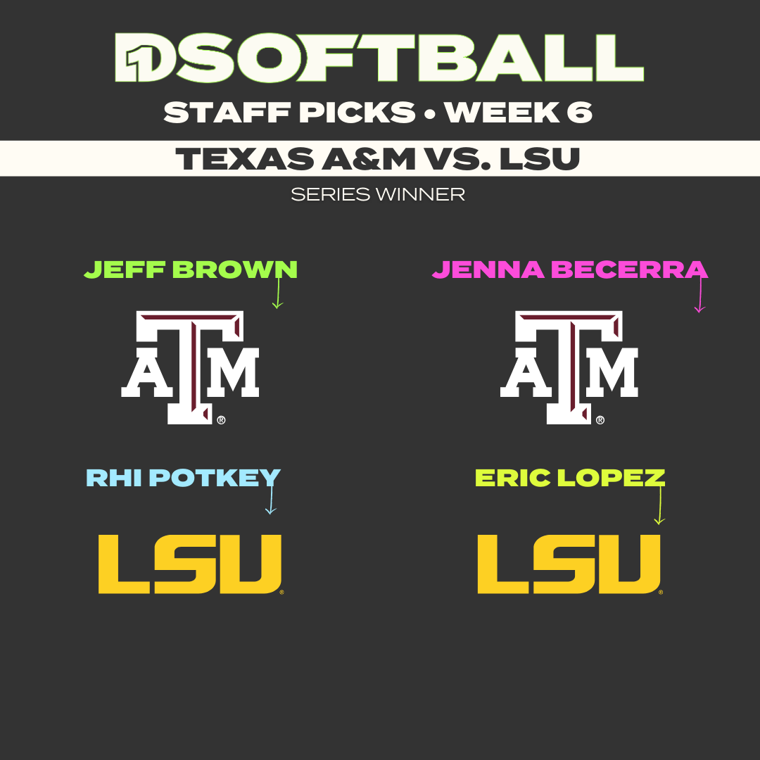 D1Softball tweet media