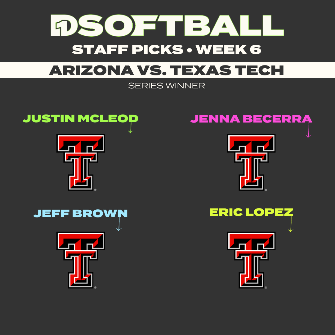 D1Softball tweet media