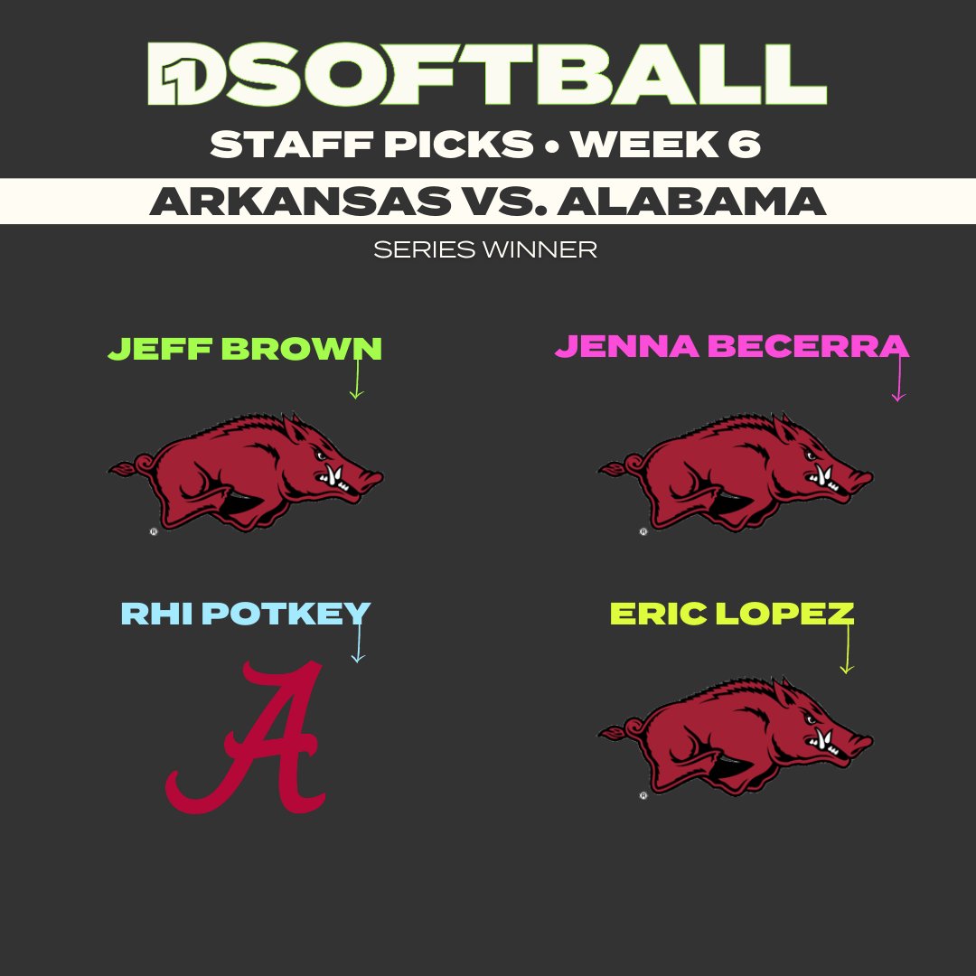 D1Softball tweet media