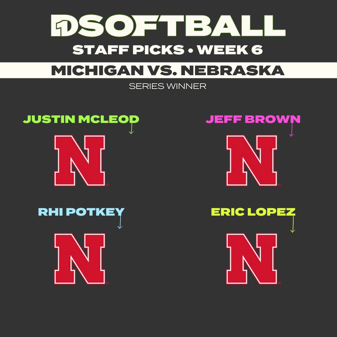 D1Softball tweet media