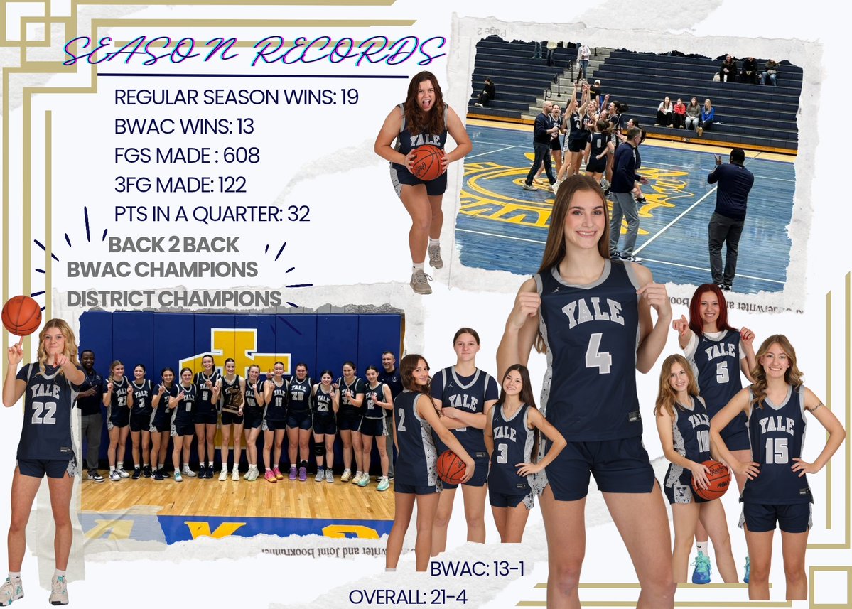 YaleGirlsBBall's tweet image. Once again, the Yale girls basketball team had a record setting year! Go Dogs!