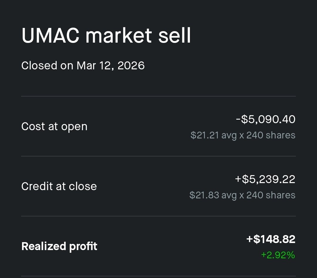StockSwinger tweet media
