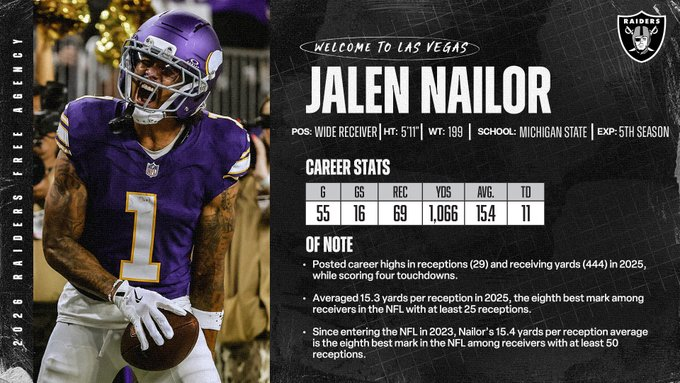 AFL Godfather 👓🏴‍☠️🔥 tweet media