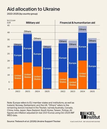 Kane Anon 🛡️ tweet media