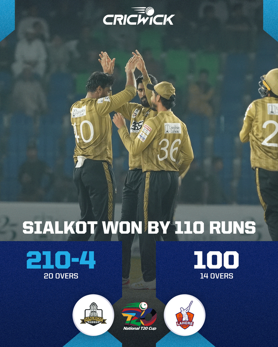 Sialkot's dominant performance against Lahore Blues