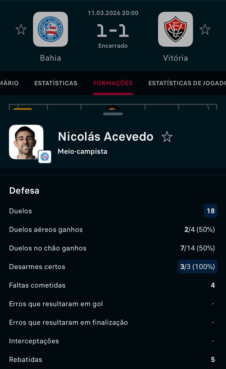 Bahia0199's tweet photo. @cartolafc Cadê os 3 desarmes do Acevedo? Façam o básico! https://t.co/Ay8plhoO0l