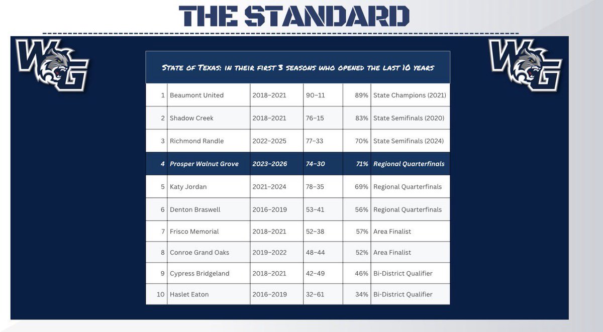 Jake Garner tweet media