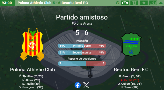 Beatriu Beni FC-Hattrick.org⚽ tweet media