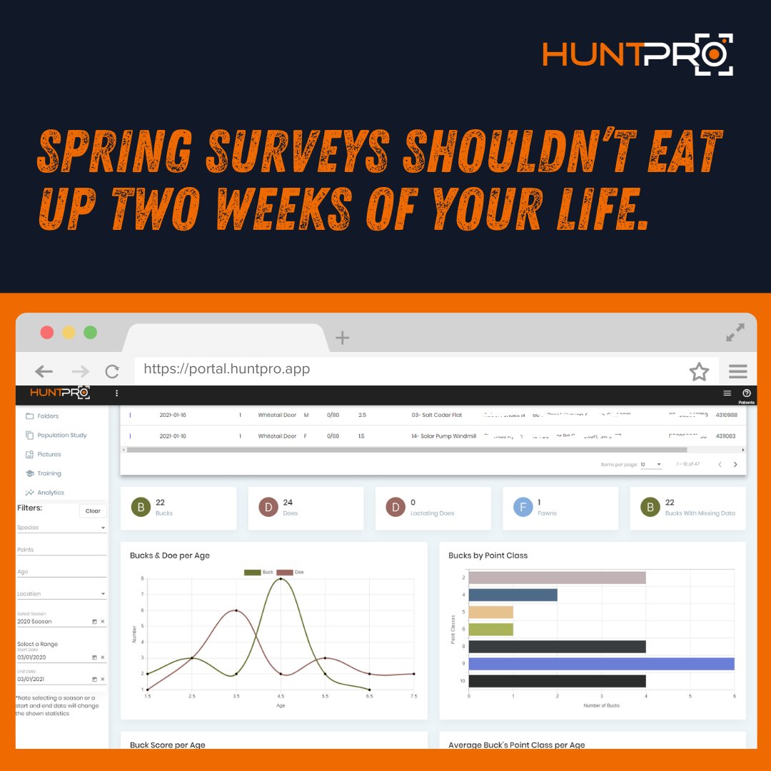 HuntProAI tweet media