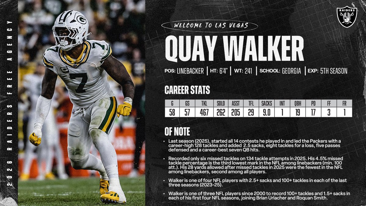 Raiders PR tweet media