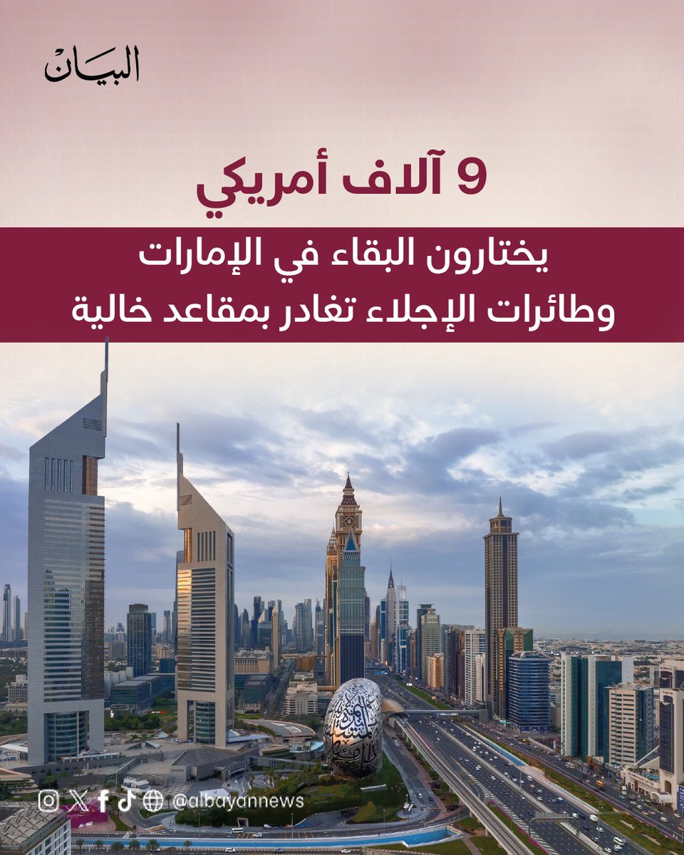 AlBayanNews's tweet photo. 9 آلاف #أمريكي يختارون البقاء في #الإمارات وطائرات الإجلاء تغادر بمقاعد خالية

https://t.co/d6RBBzdStl

#صحيفة_البيان https://t.co/InT4DfVFak