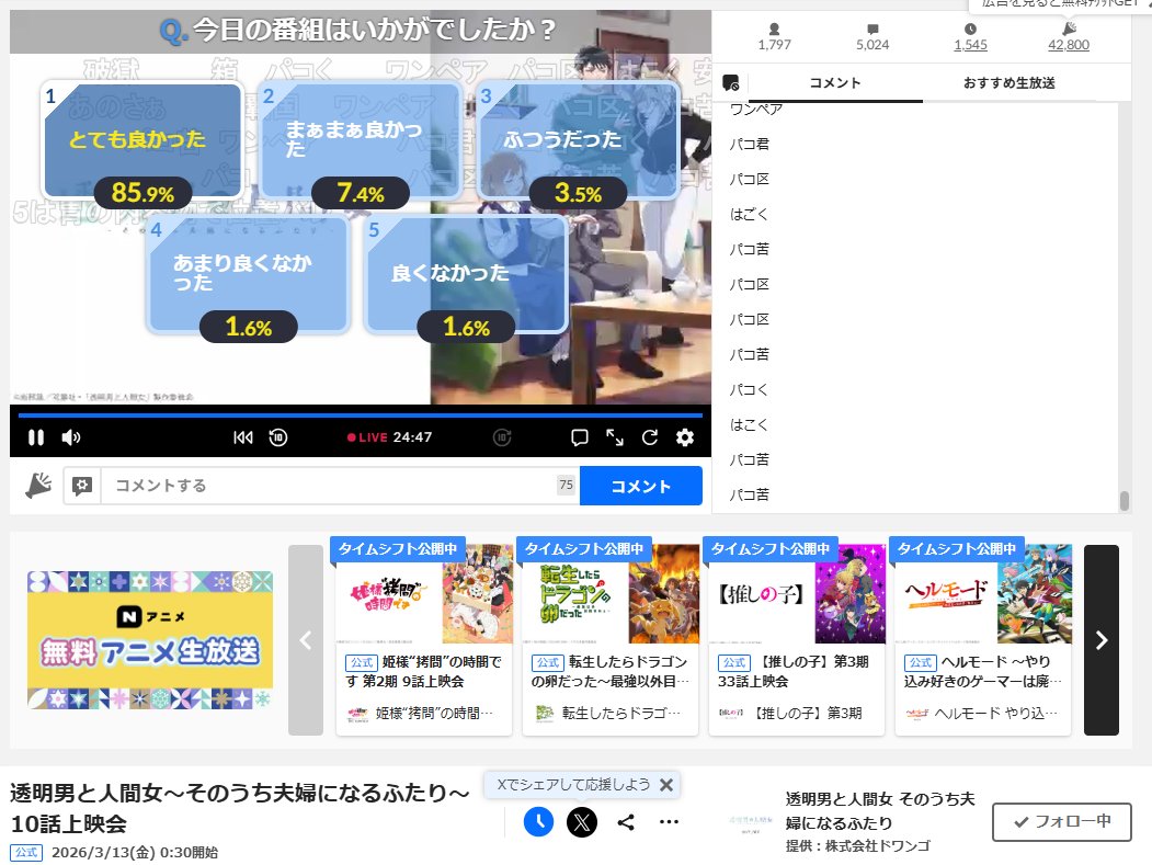 ネットの反応画像