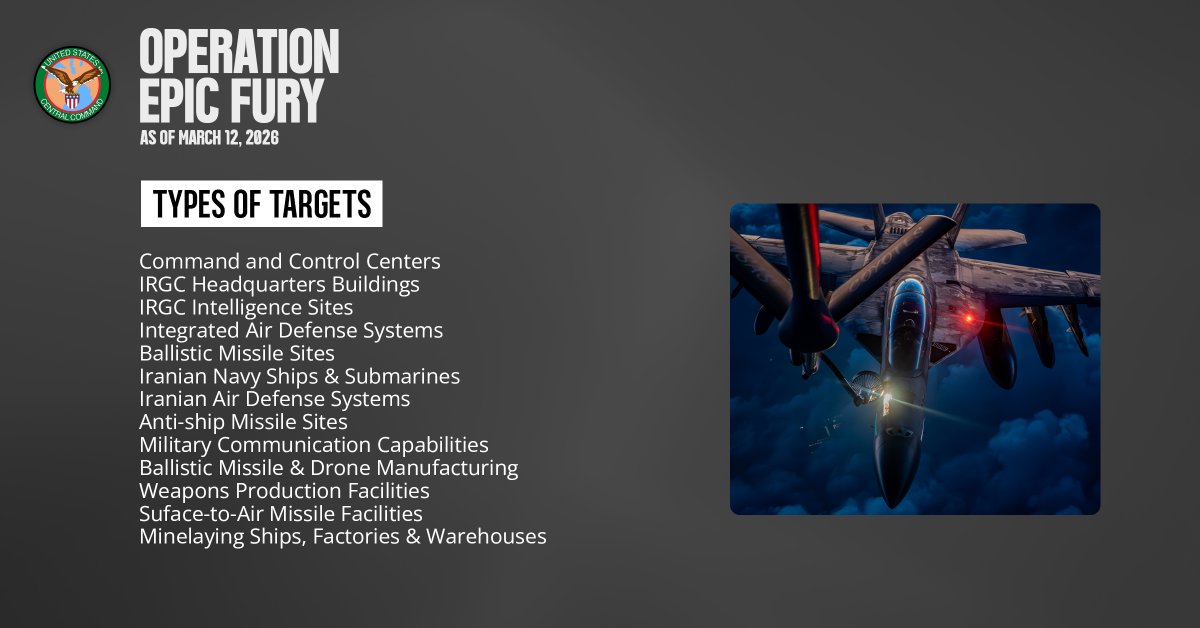 Operation Epic Fury: March 12th Update