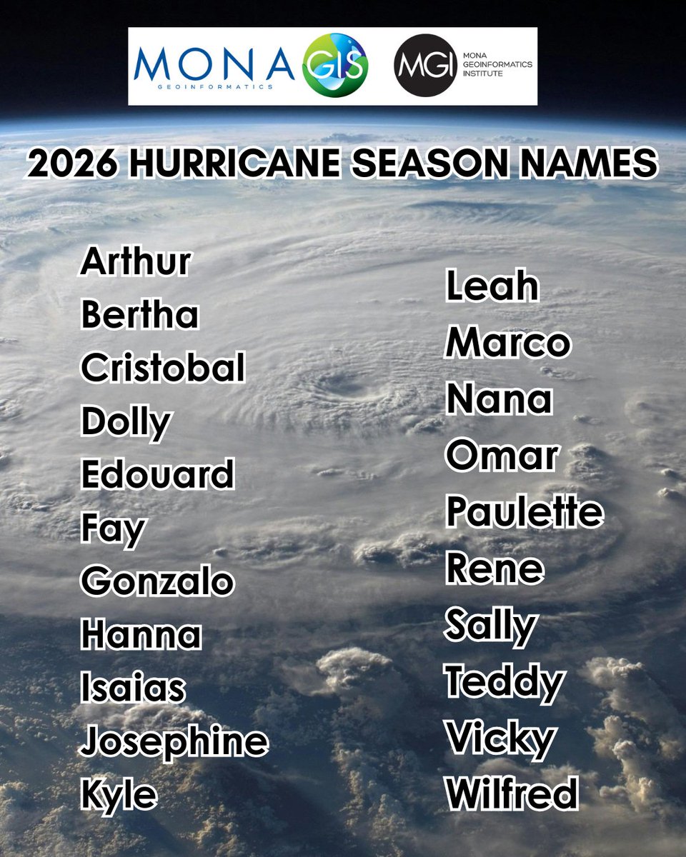 MGI - MonaGIS tweet media