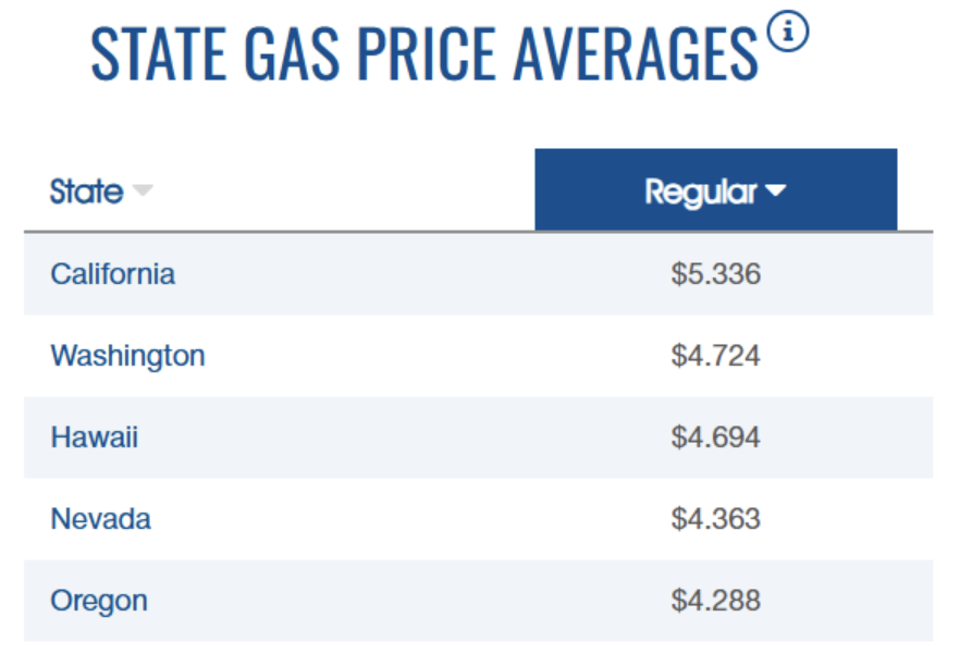 American Commitment tweet media
