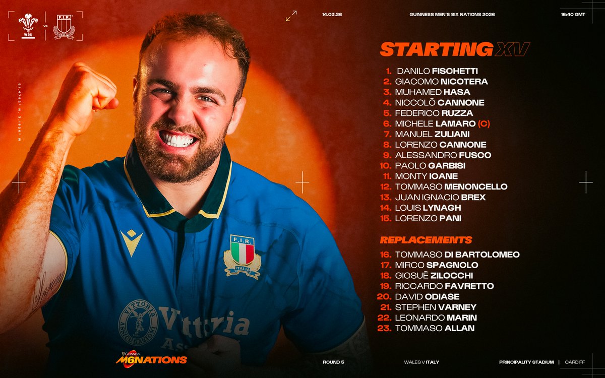 Guinness Men's Six Nations tweet media