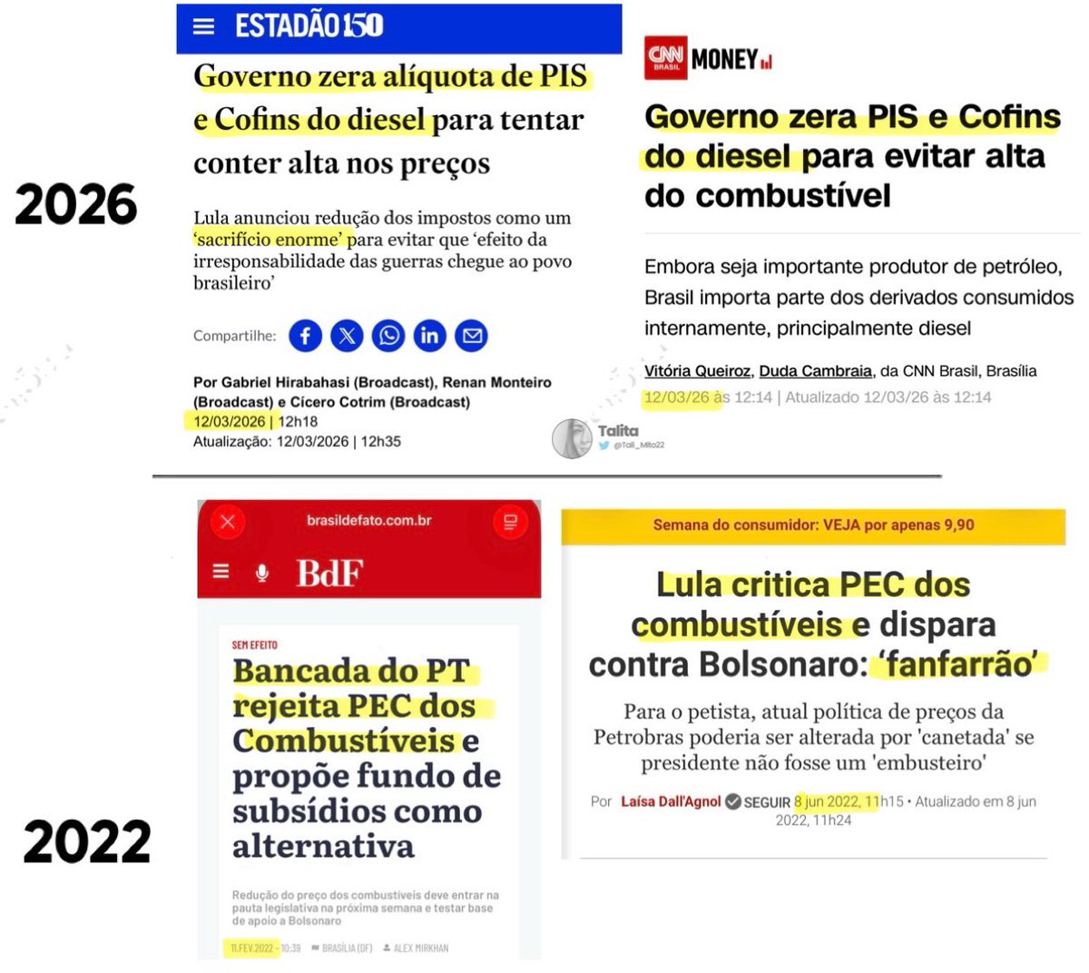 𝟮𝟬𝟮𝟮: Lula chama Bolsonaro de “fanfarrão” e diz que cortar imposto do combustível era “medida eleitoreira”.

𝟮𝟬𝟮𝟲: Lula zera PIS e Cofins do Diesel.

Traduzindo:
Quando o Bolsonaro faz é “eleitoreiro”.
Quando o Lula faz é “sacrifício pelo povo”.

Entendeu ou precisa
