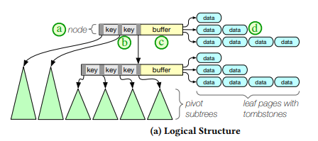 Alex Miller tweet media