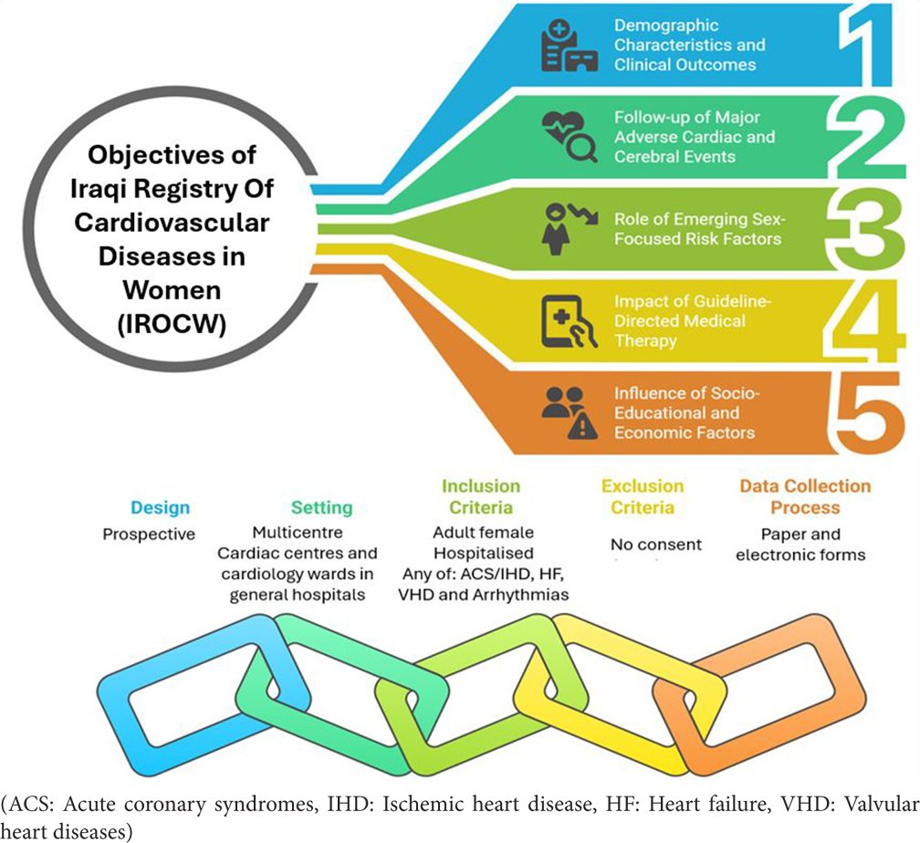 Women As One tweet media