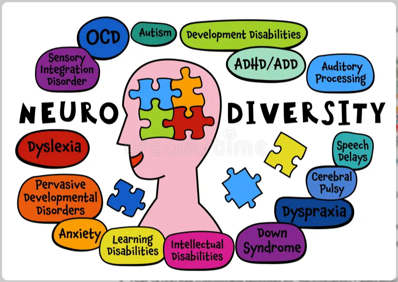chessmass's tweet photo. Neurodiversity Celebration Week, March 16–20, 2026) are great for raising awareness, promoting inclusion, and celebrating strengths in schools, workplaces, community centers, or even at home in Regina/Saskatchewan. They often feature the rainbow infinity symbol (∞) for neurodiversity, puzzle pieces (in affirming ways), colorful brains, or messages like "Different Minds, Same Rights" or "Celebrate Neurodiversity."

ChessTherapy #ADHD #Autism #Neurodivergent #ChessForADHD #ChessForAutism #Neurodiversity #ADHDSuperpower #ChessLife #FocusTraining #MentalHealthAwareness