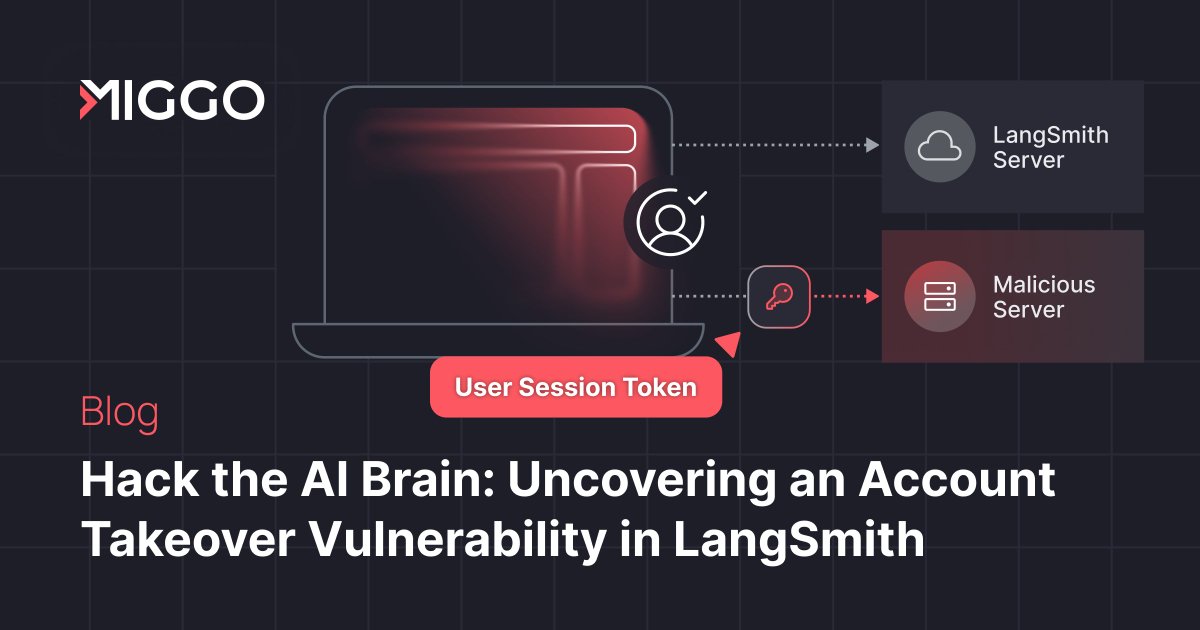 Miggo Security tweet media