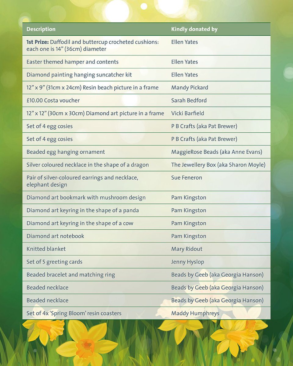 brainstrust tweet media