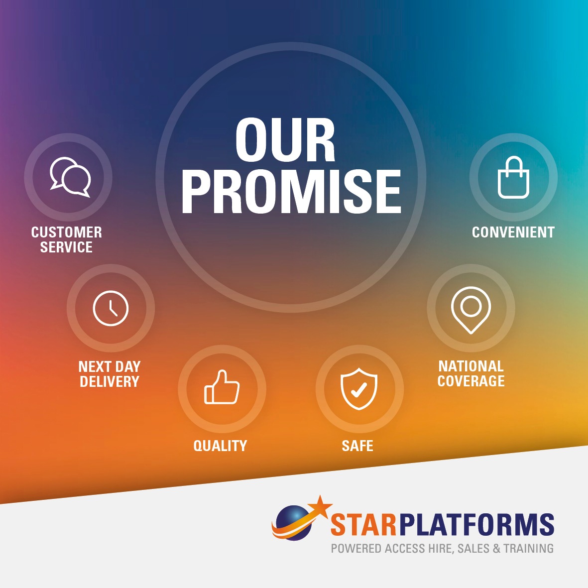 Star Platforms tweet media