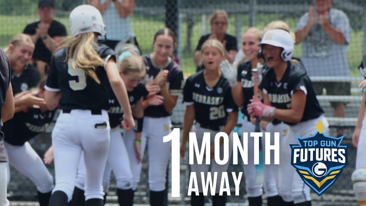 Top Gun Events tweet media