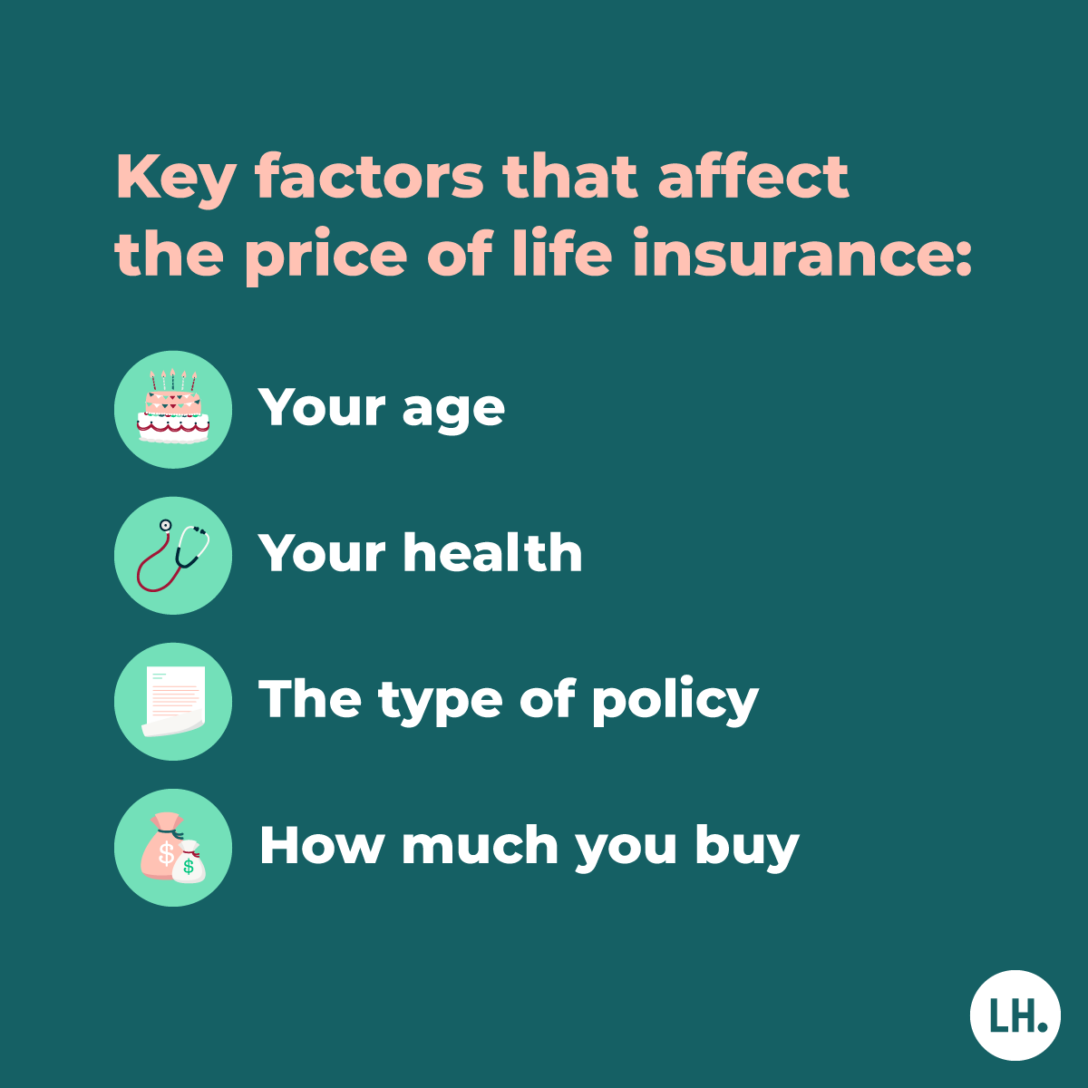 cohe707's tweet photo. The average cost of life insurance depends on several different factors. The good news is that it probably costs a lot less than you think! https://t.co/mLFYg4woAM