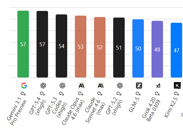 AiBattle tweet media