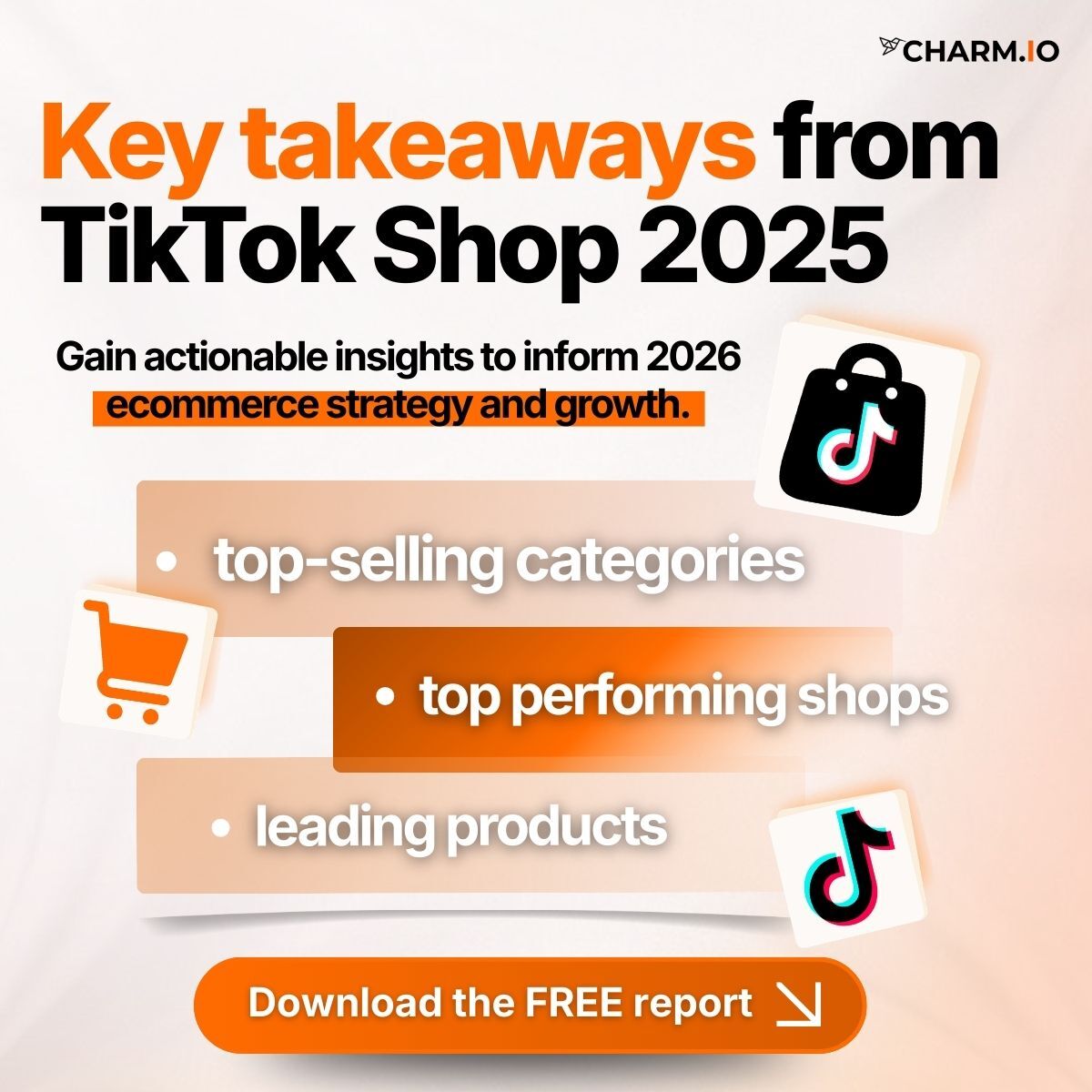 Charm.io tweet media