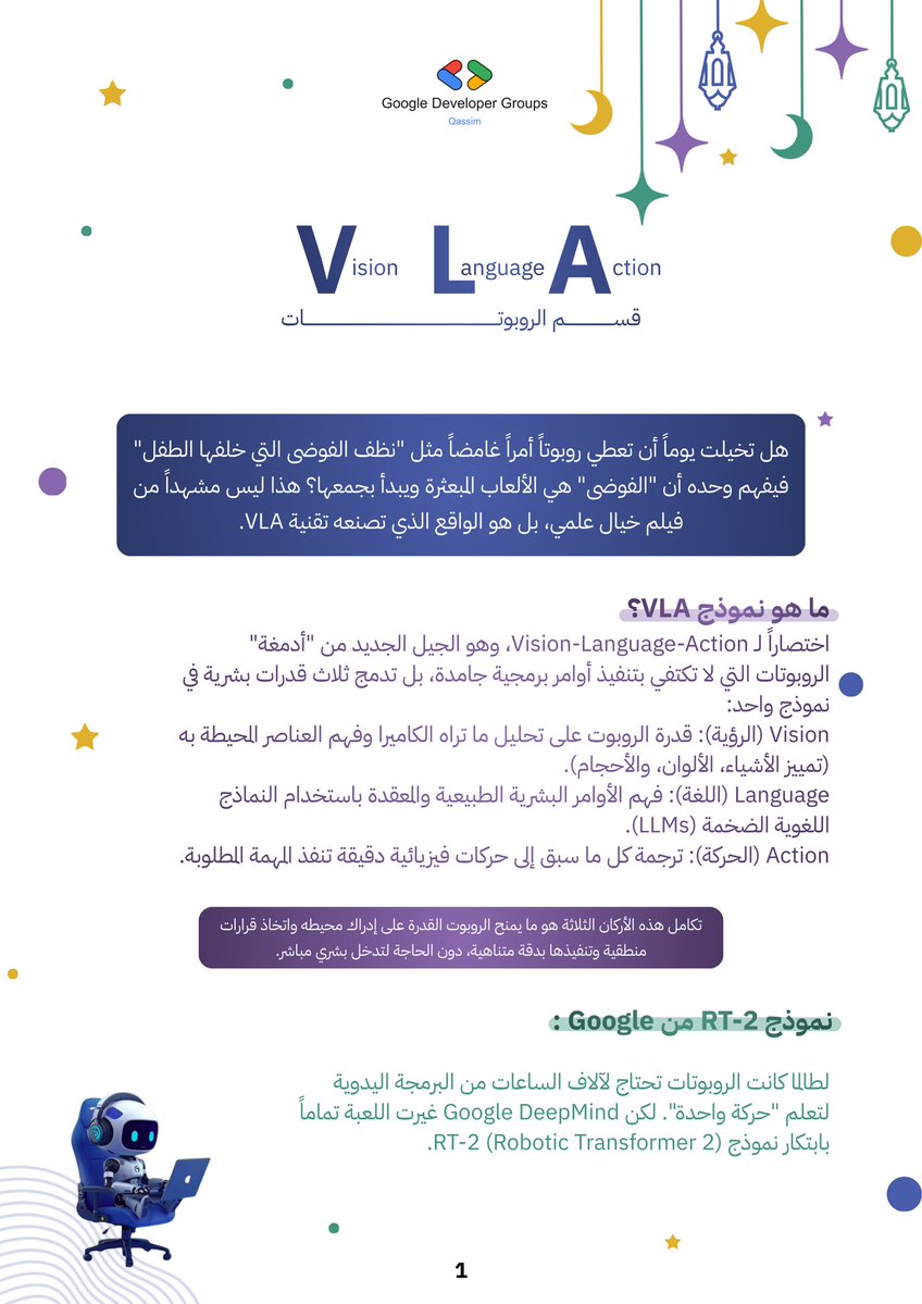 GDG Qassim🌴 tweet media