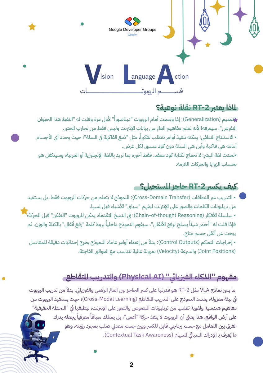 GDG Qassim🌴 tweet media