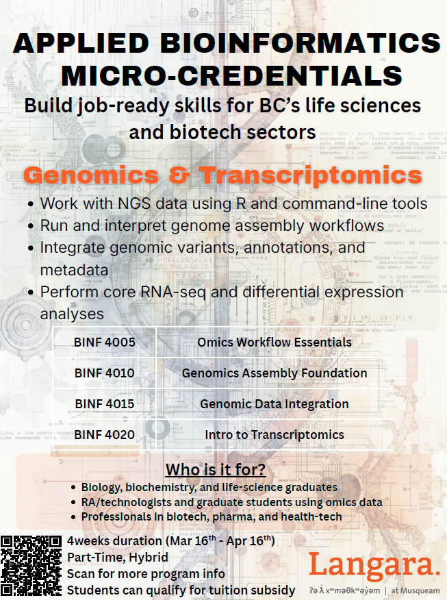 GenomeBC tweet media