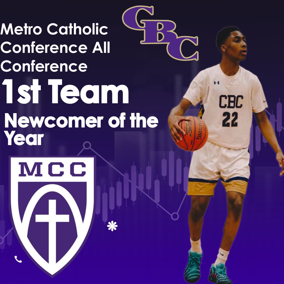 CBC Basketball tweet media