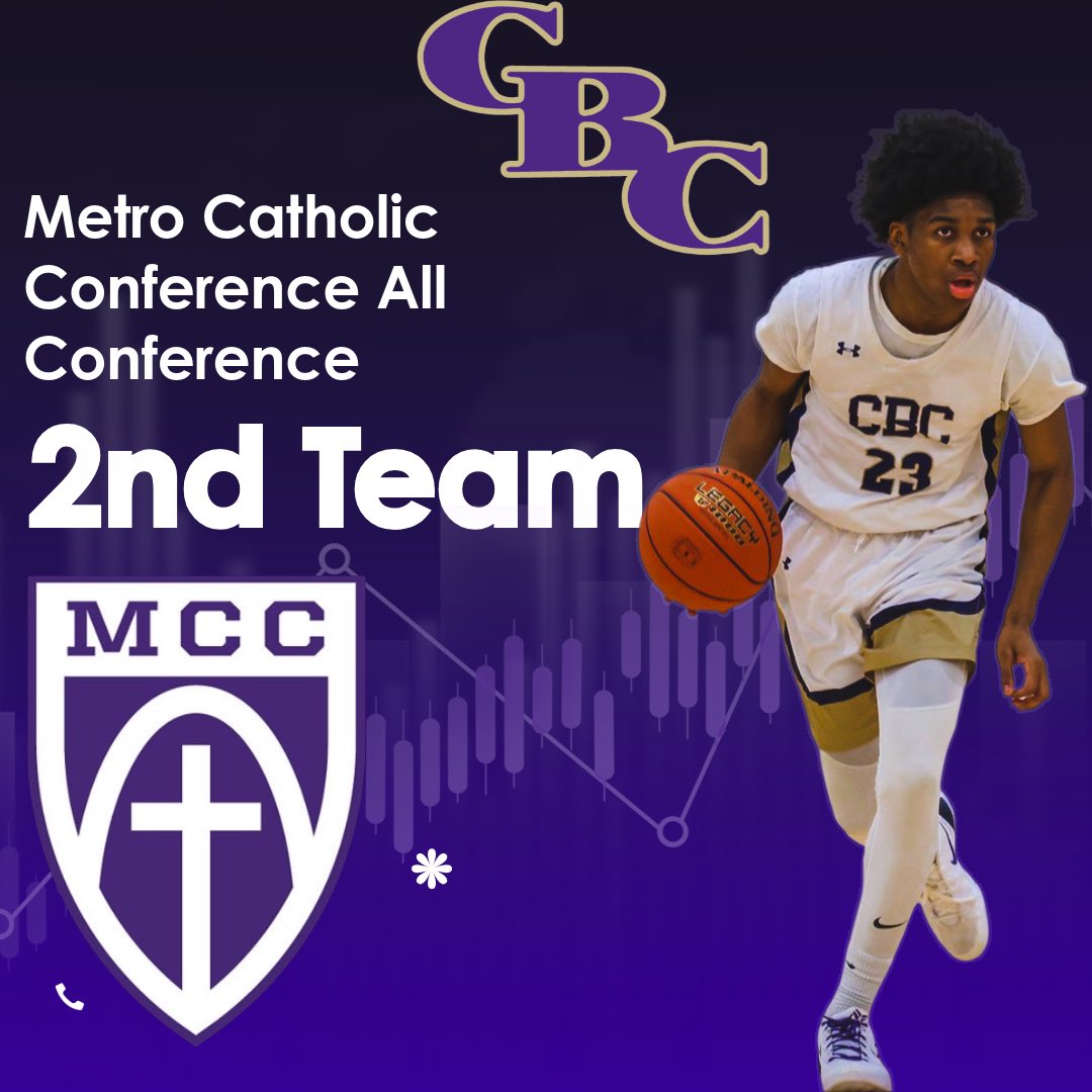 CBC Basketball tweet media