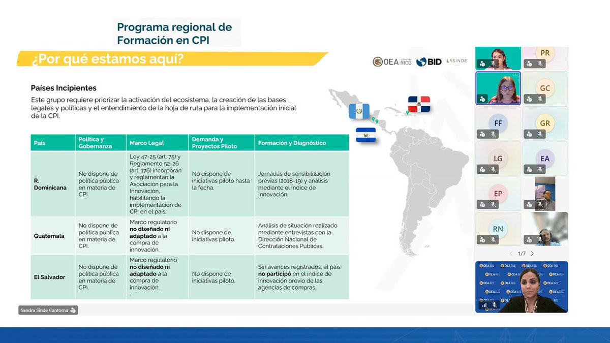 red_ricg's tweet photo. @OEA_GestionPub da inicio al Programa regional de formación en Compra Pública de Innovación (CPI) en alianza con @el_BID con participación de 250 funcionarios de Chile, Colombia, Costa Rica, El Salvador, Guatemala, Paraguay, República Dominicana y Uruguay.  @OEA_Democracia https://t.co/djskQg5ZYY