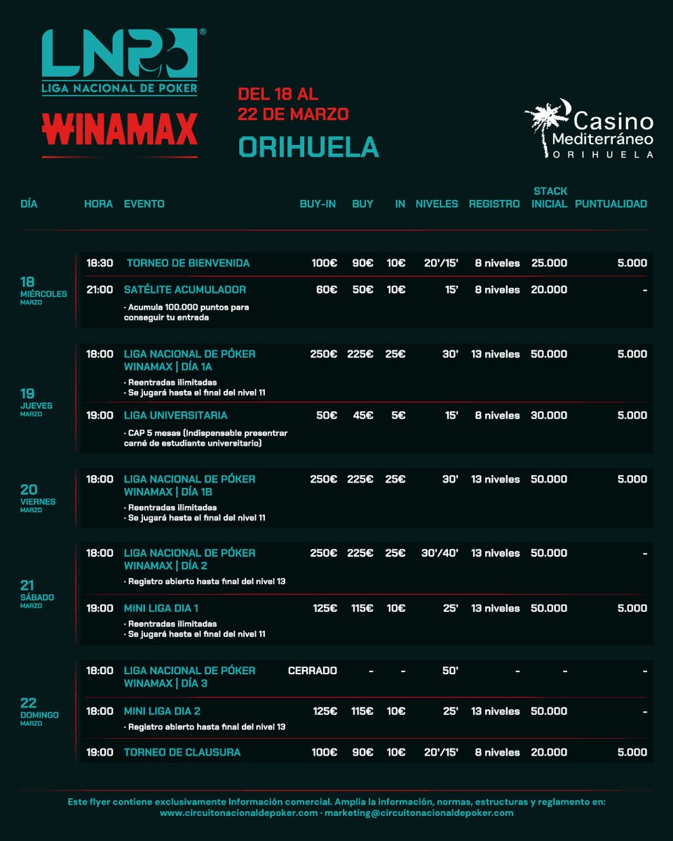 CNP® Poker tweet media