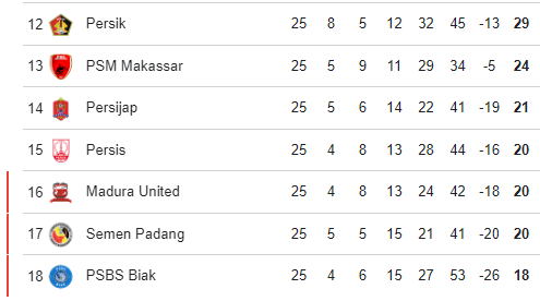 Komisi Wasit tweet media