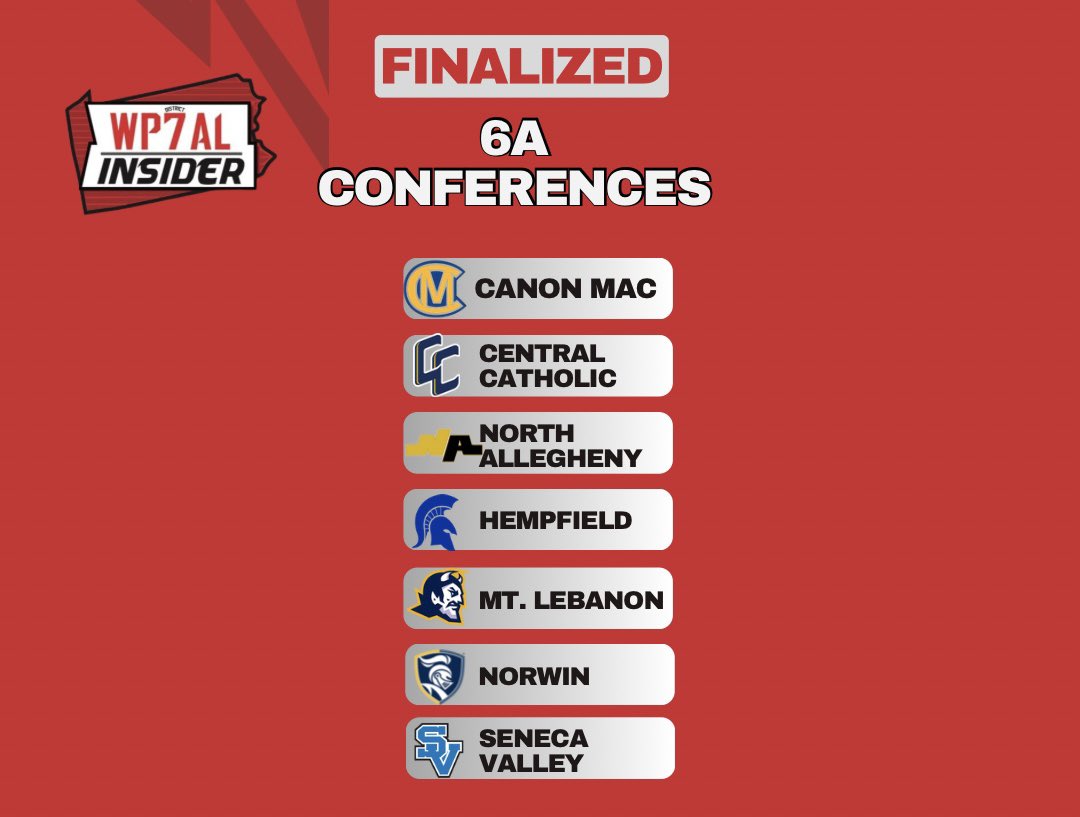 WPIAL Insider tweet media