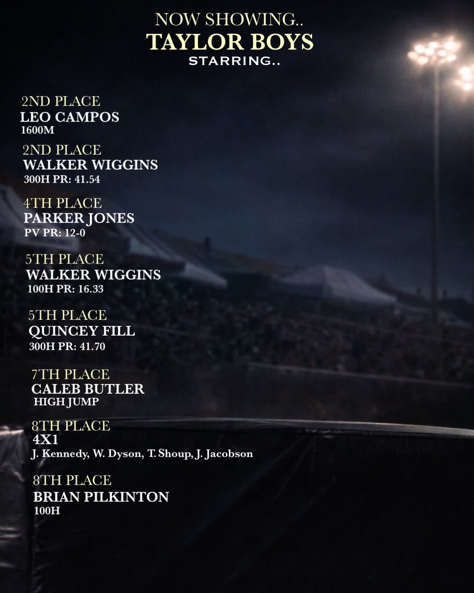 THS XC/Track & Field tweet media